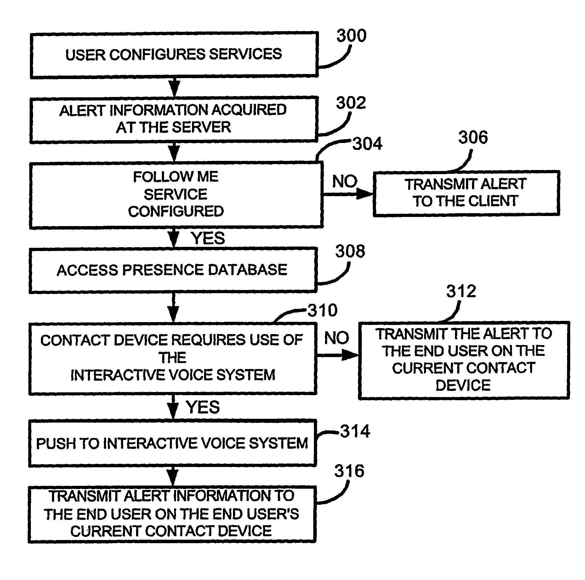 Method and apparatus for remote alarm data delivery