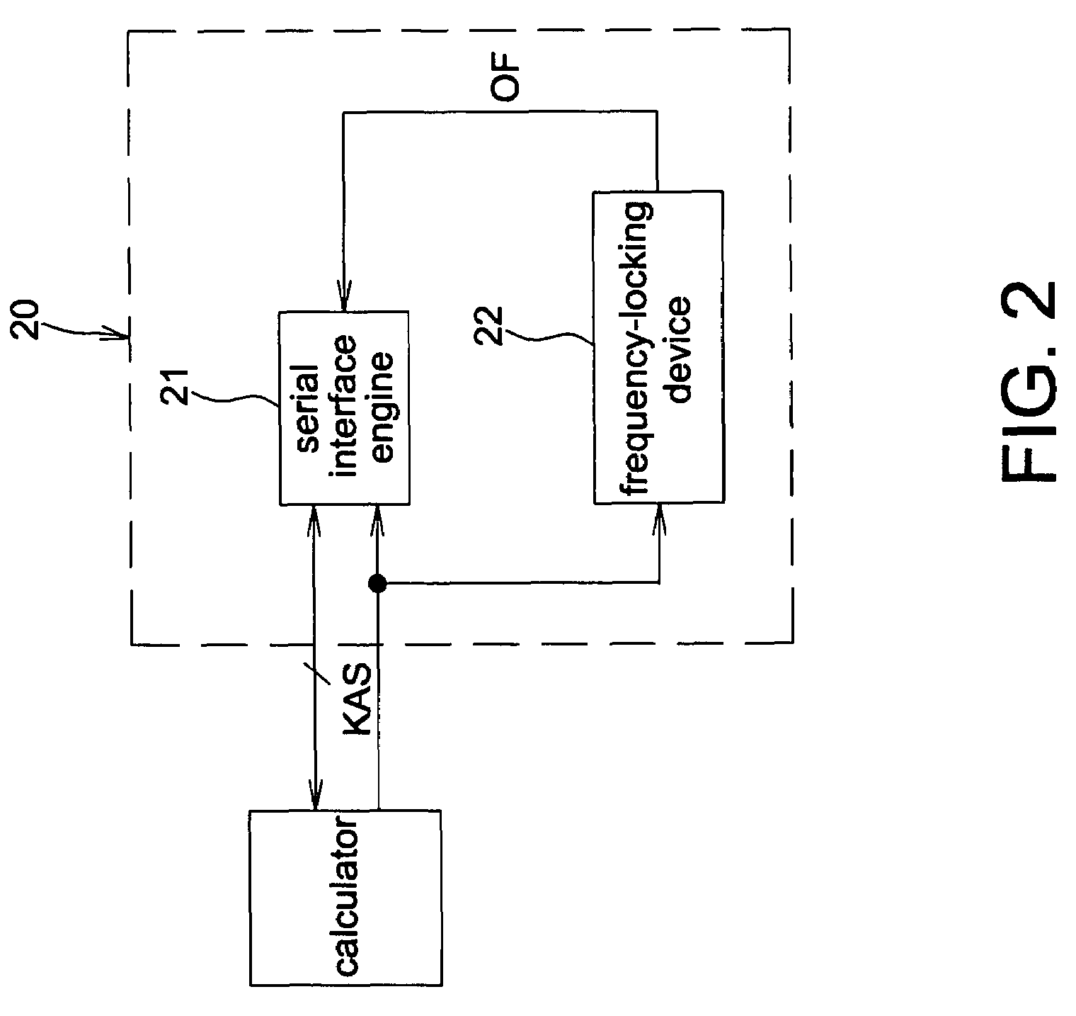 Frequency-locking device and frequency-locking method thereof