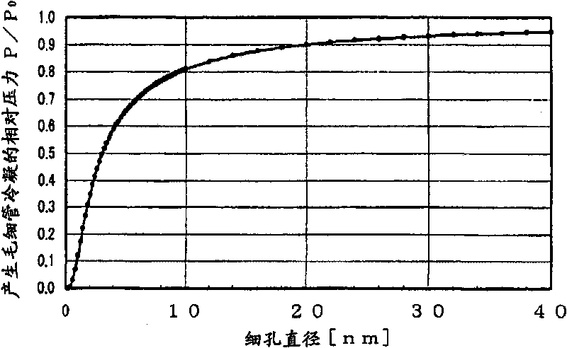 Heat exchanger, method of producing the heat exchanger