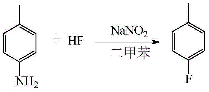 Synthetic method of fluorine-containing aromatic compounds