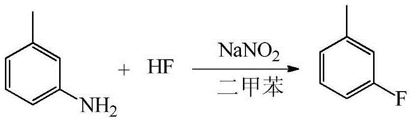 Synthetic method of fluorine-containing aromatic compounds