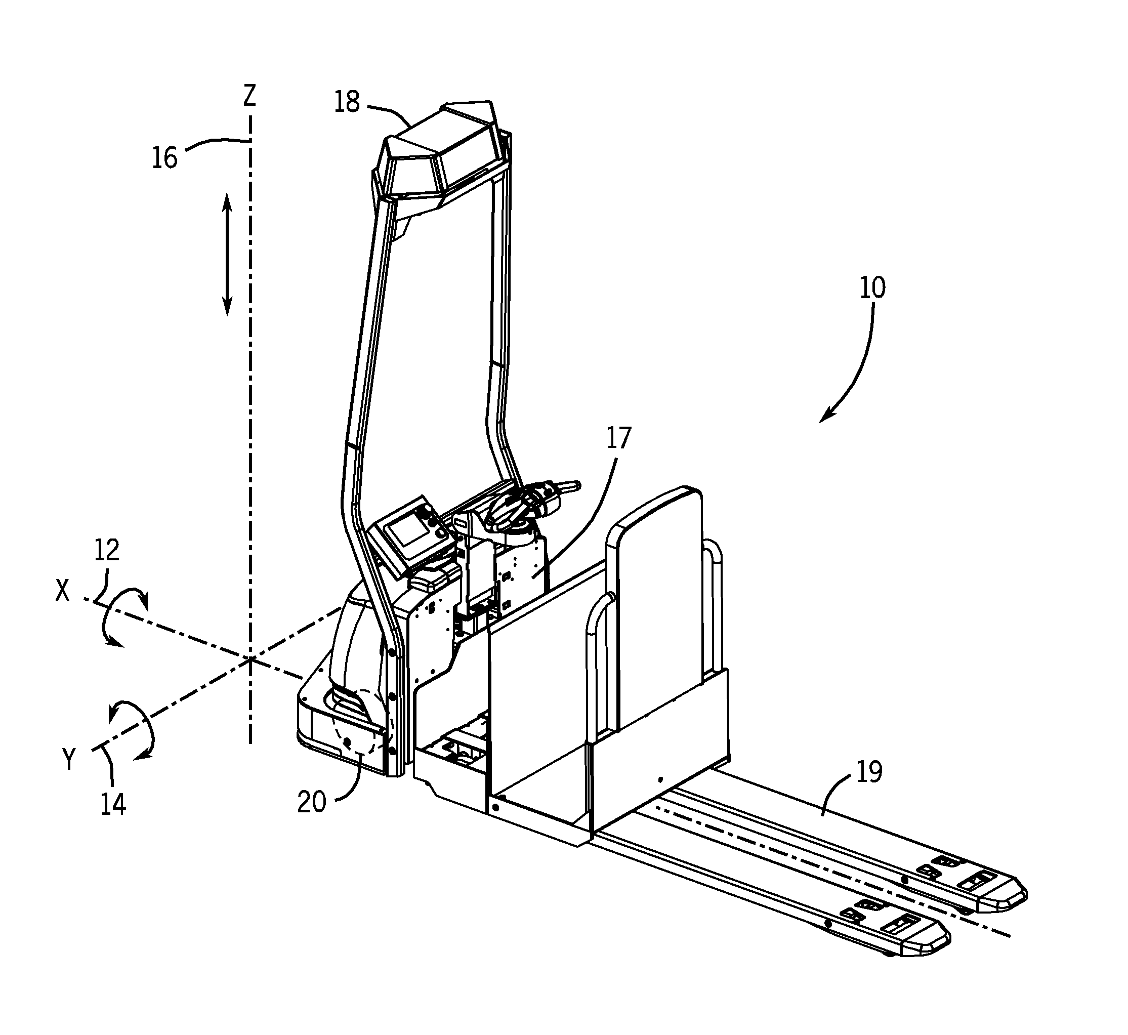 Dynamic Stability Control Systems and Methods for Industrial Lift Trucks