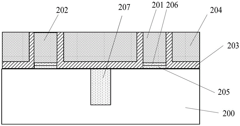 Method for forming semiconductor structure with metal gate electrode layer