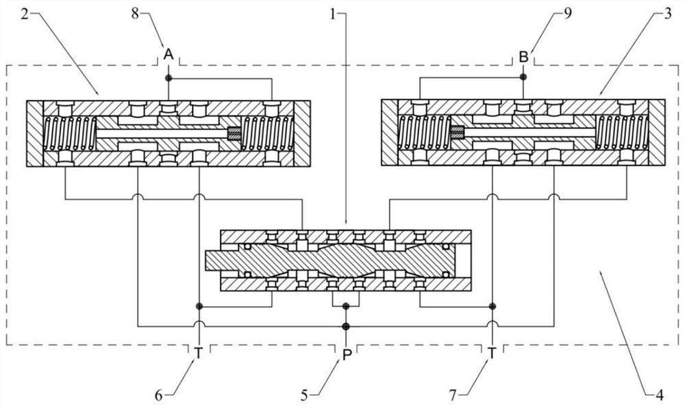 A water pressure artificial muscle joint control valve with compound control of pressure difference and flow rate