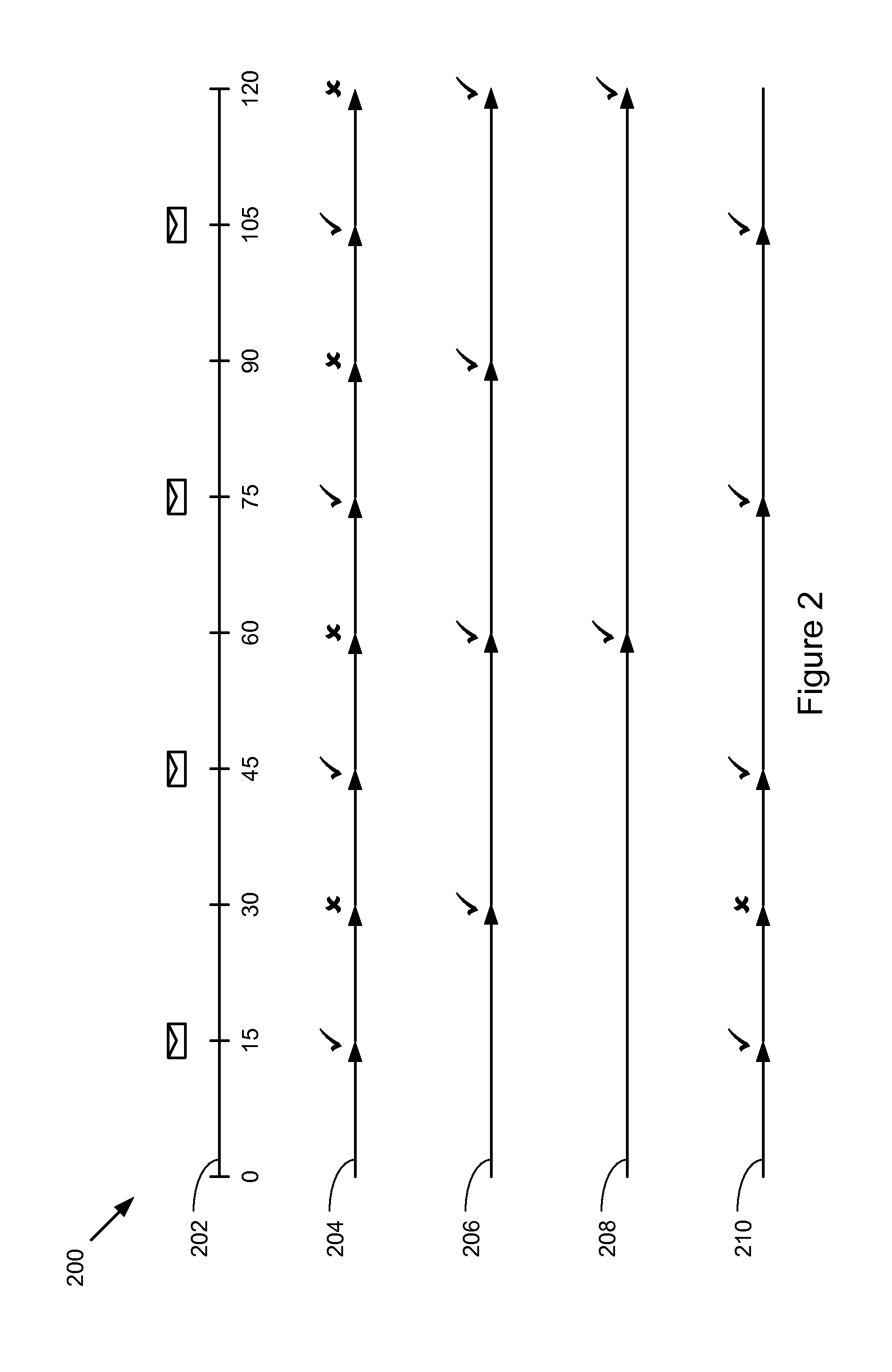 Adaptive timers for polling in a mobile wireless device