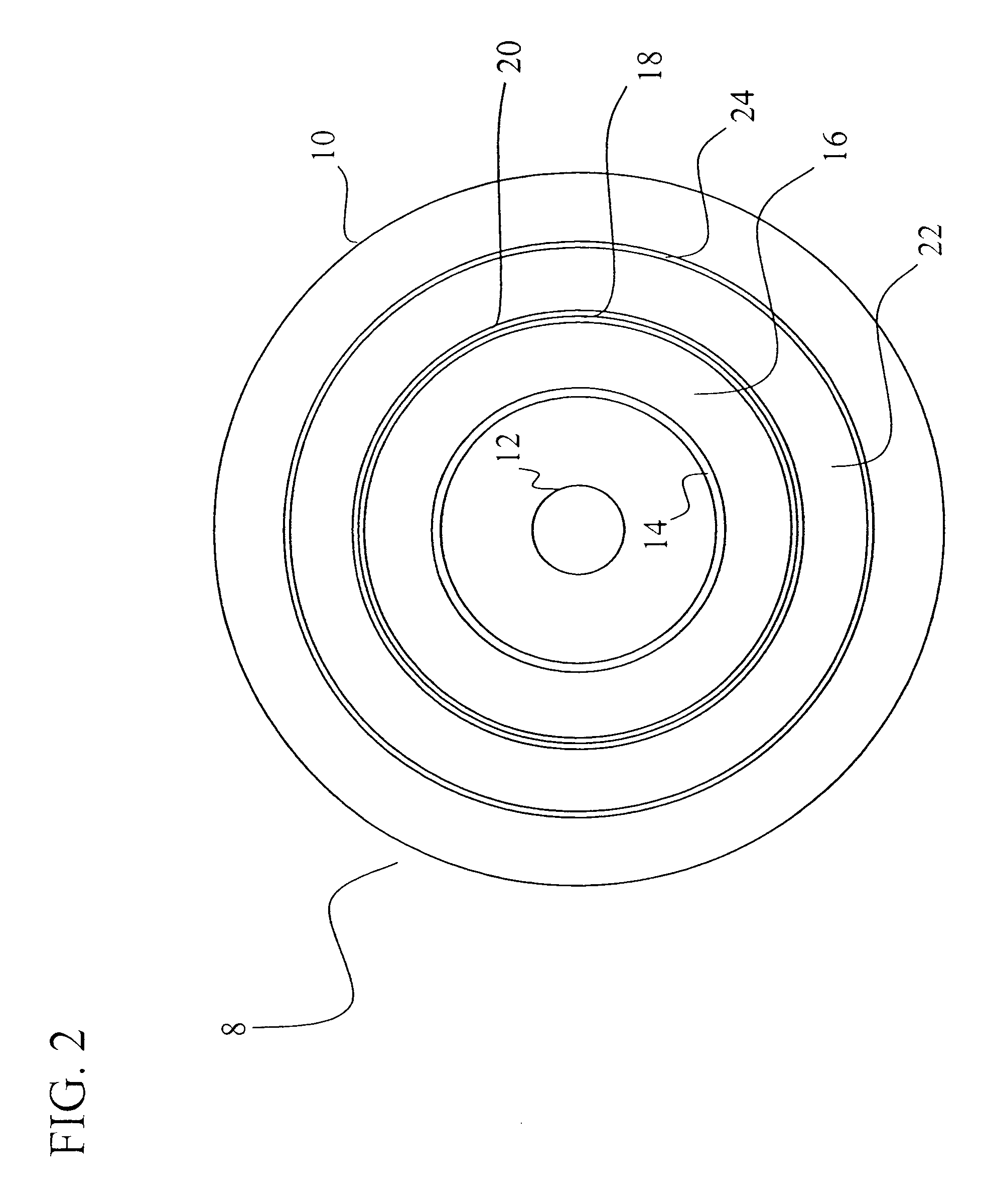 Recordable DVD structure