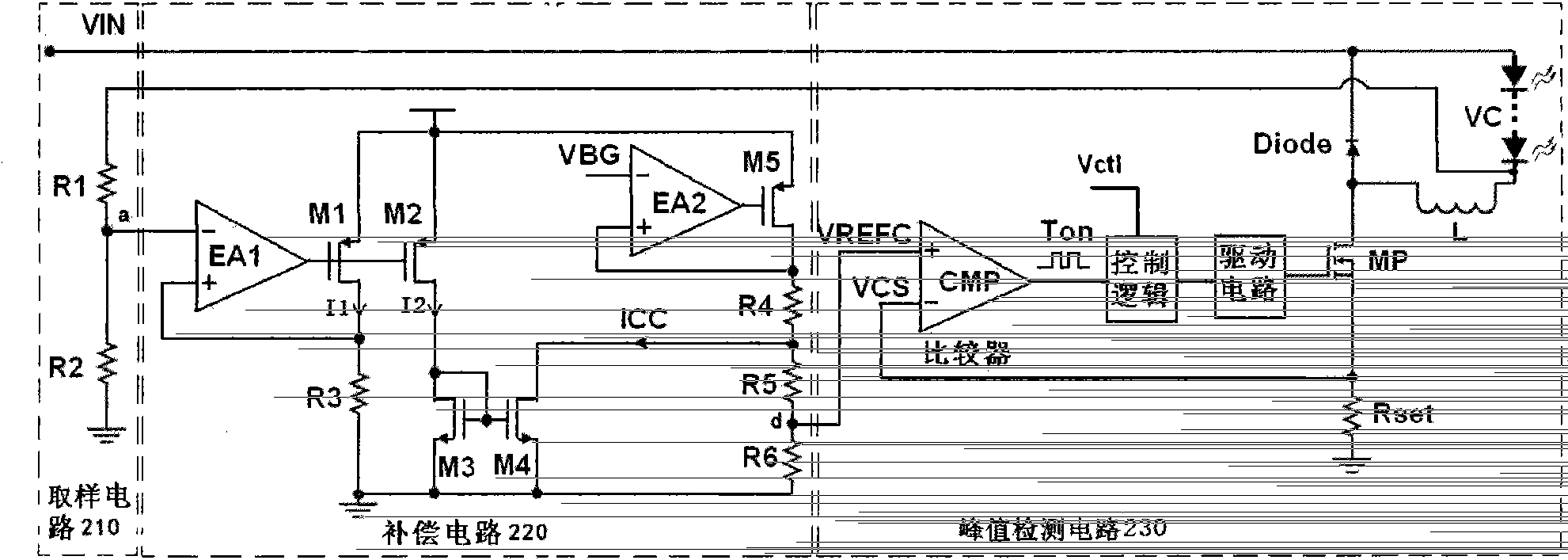 Line voltage compensation circuit based on peak detection current mode switch circuit