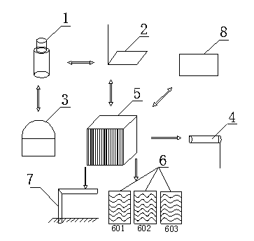 Wireless communication parking lot management system and management method thereof