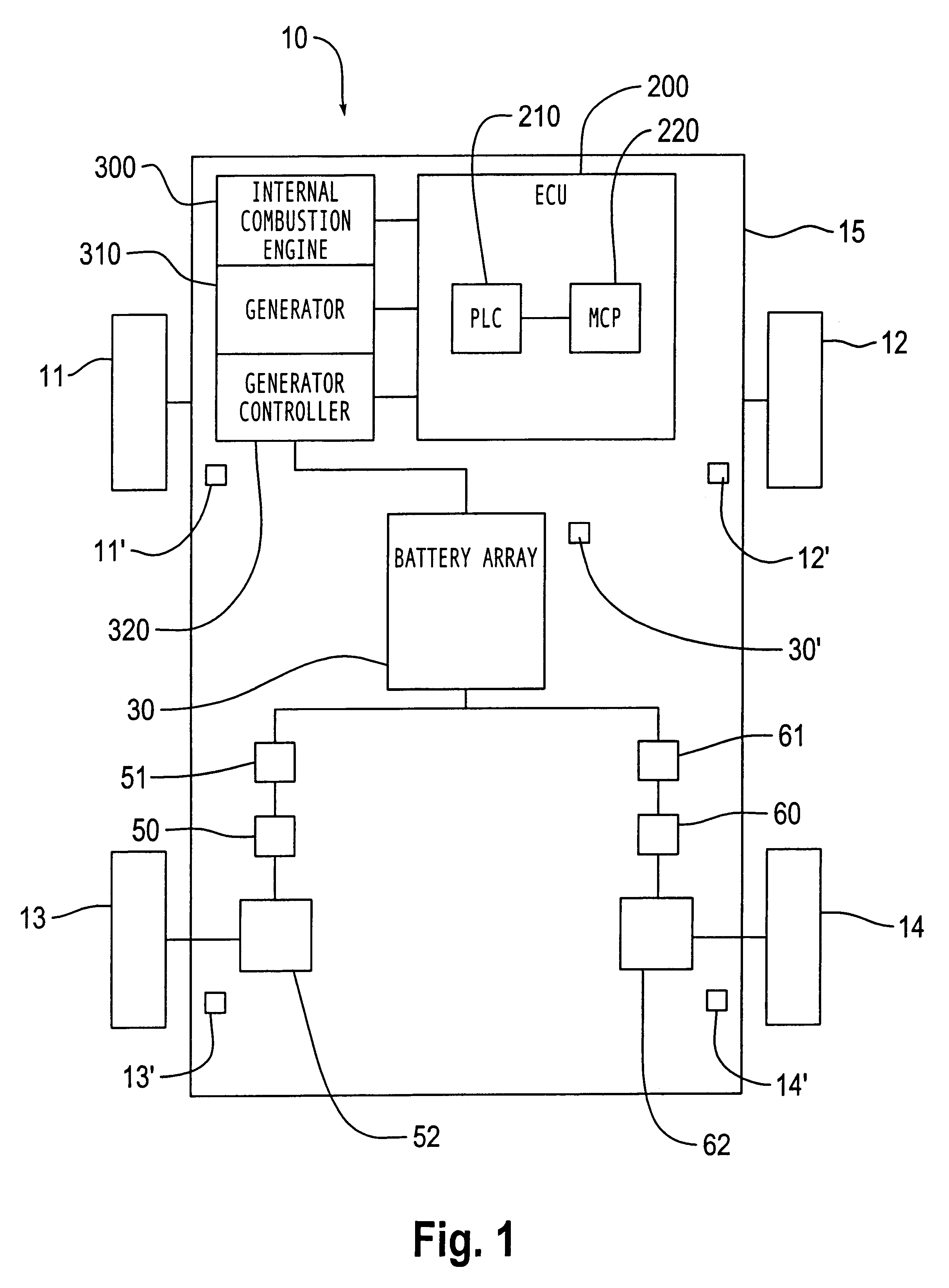 Method and apparatus for adaptive energy control of hybrid electric vehicle propulsion