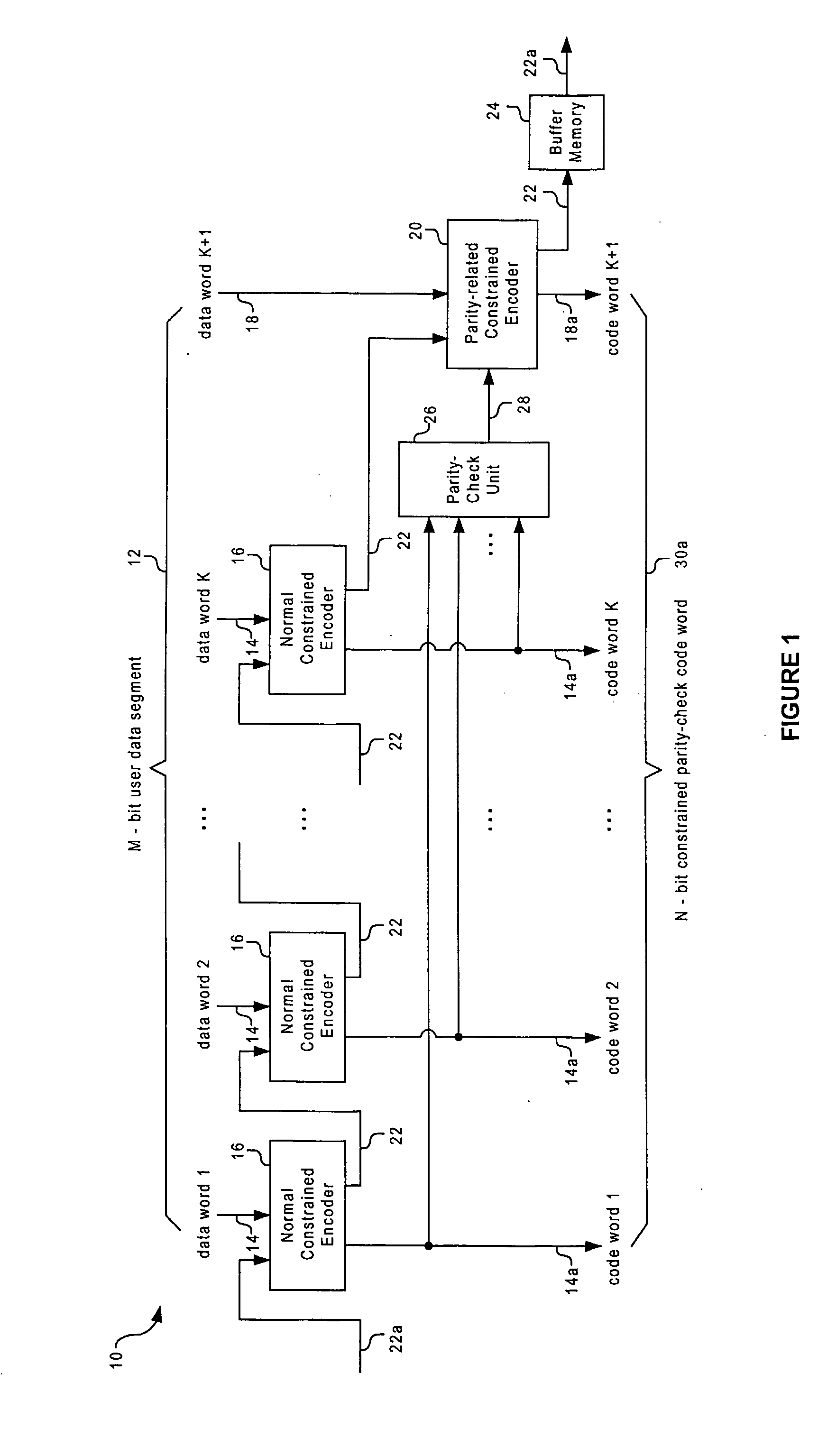 Method And System For Encoding And Decoding Information With Modulation Constraints And Error Control