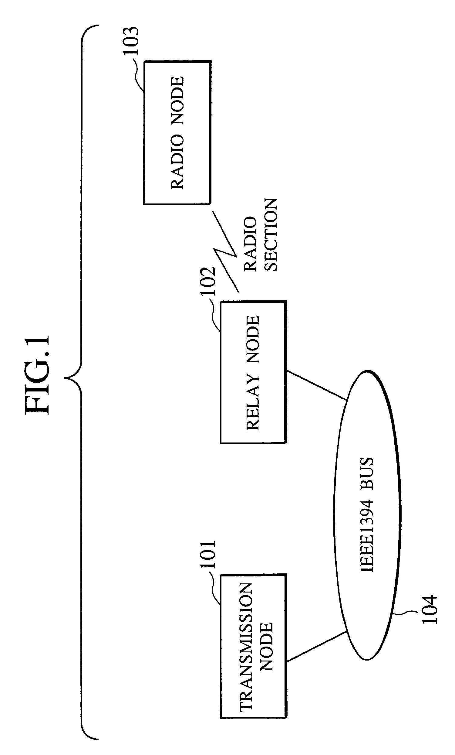 Relay device and communication device realizing contents protection procedure over networks