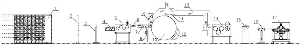 Production process and production line of double-layer non-woven cloth