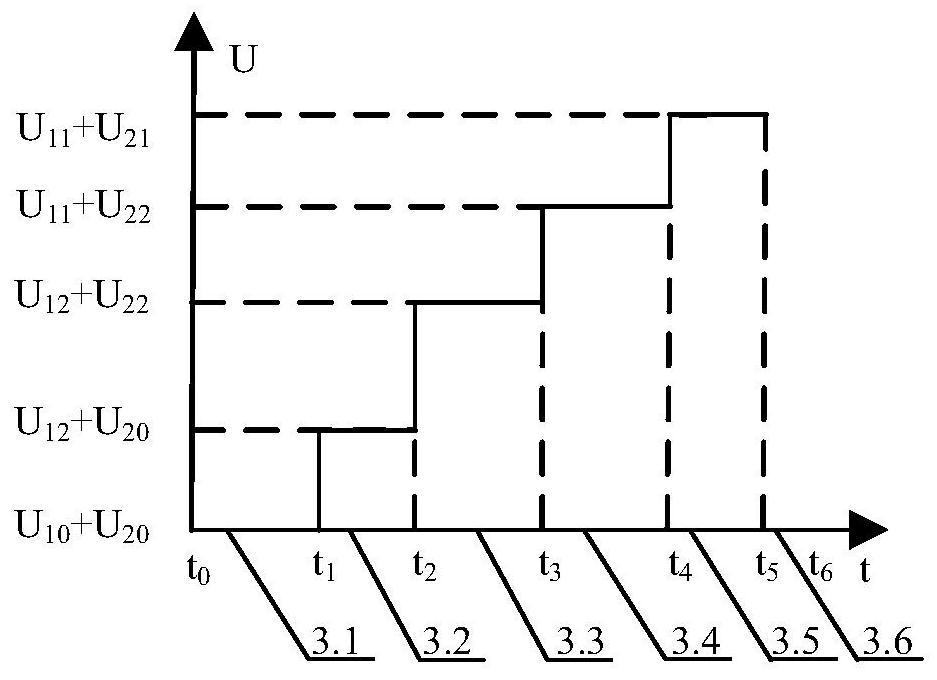 ZVS Realization Method of Current Source Dual Three-phase Permanent Magnet Synchronous Motor Drive System