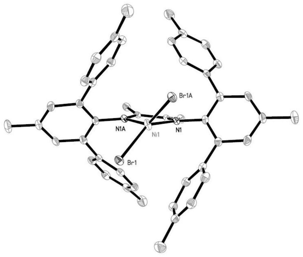 A class of large sterically hindered α-diimine ligands, nickel catalysts, preparation methods and applications thereof