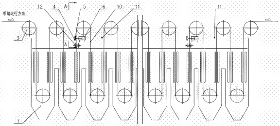 Strip correction device for electroplating process