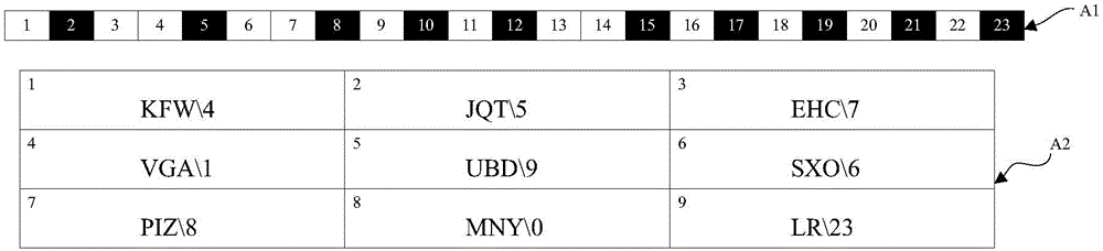 Method adopting static passwords as source to generate dynamic passwords