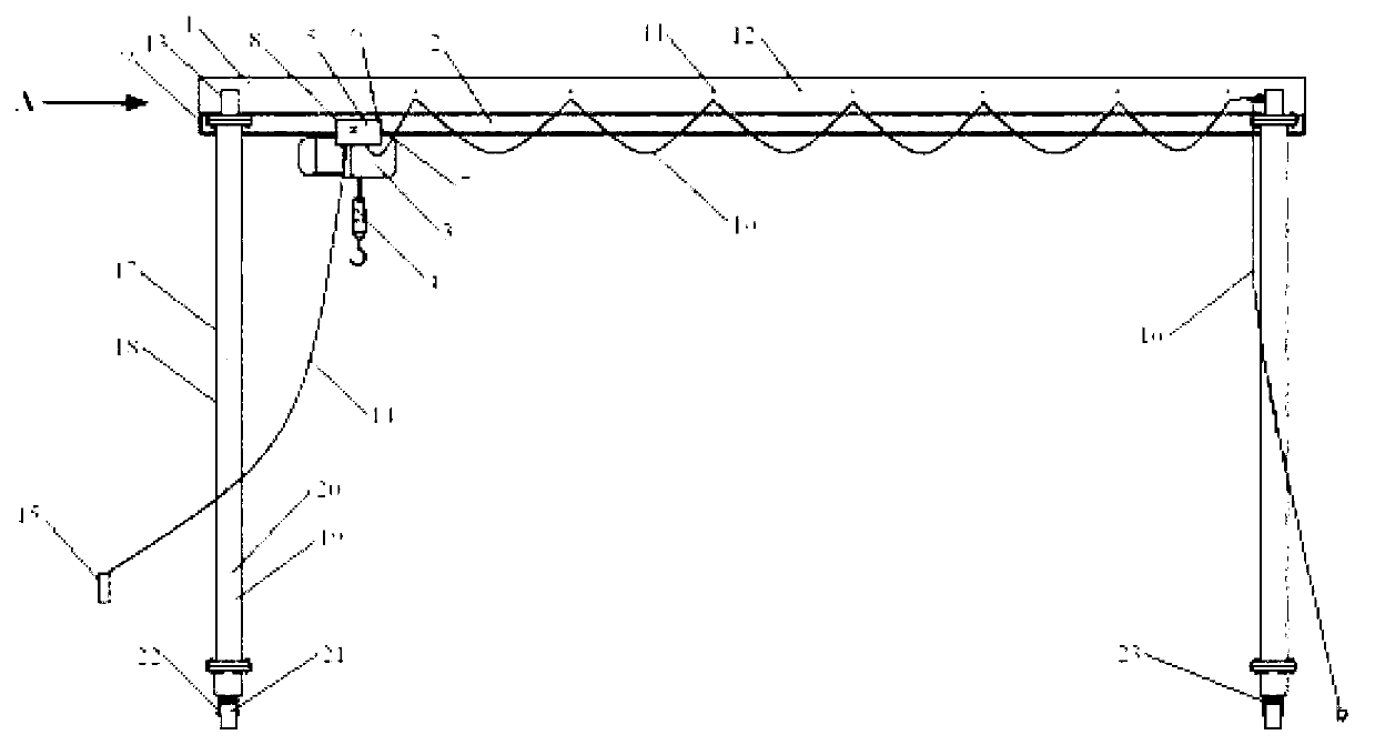 Sliding type gantry crane with roller and purpose thereof