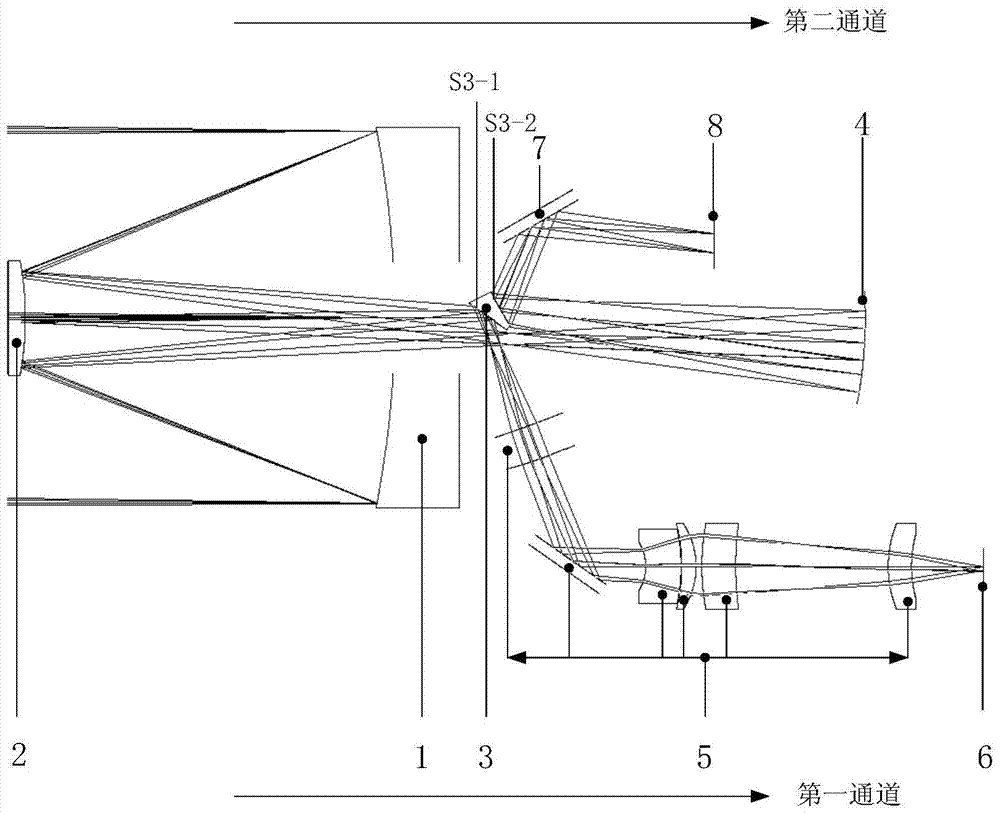 A dual-band optical system imaging device