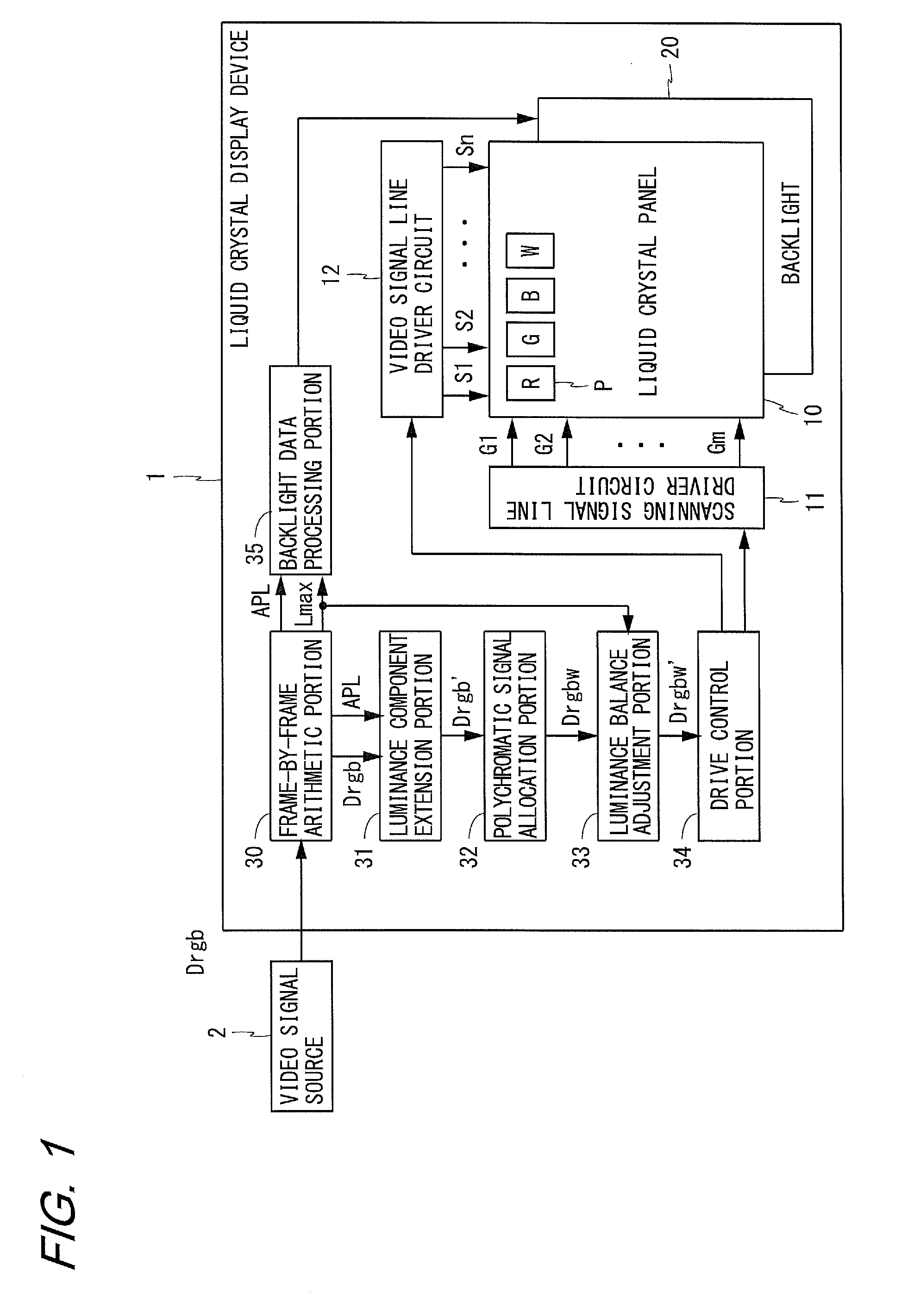 Display device and display method therefor