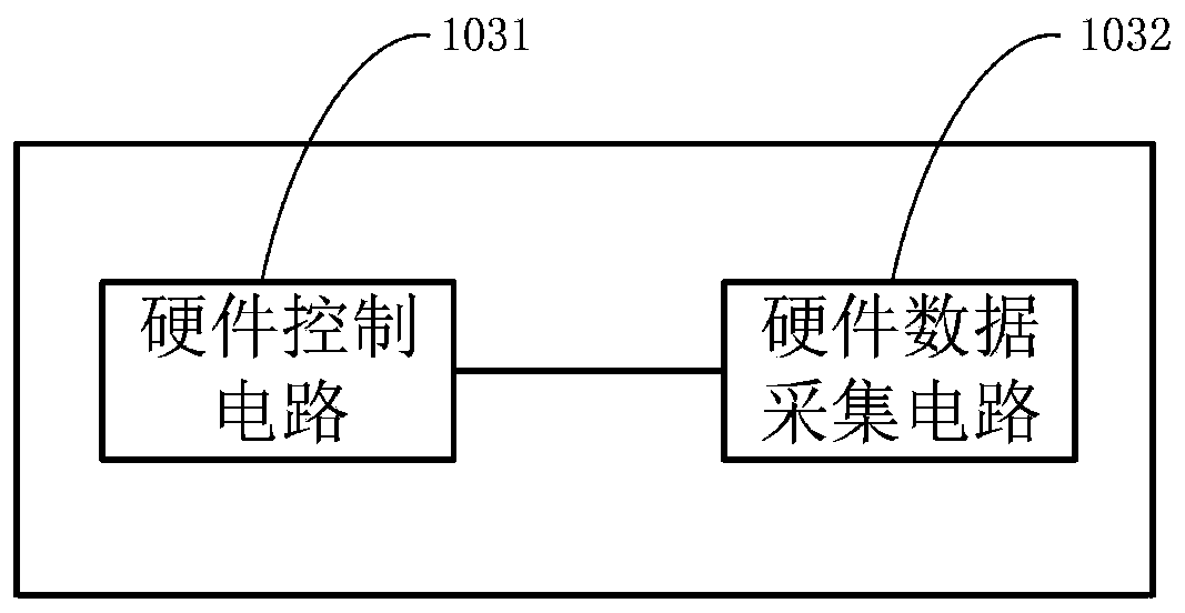 Vision-based Automatic Control System of Overhead Crane