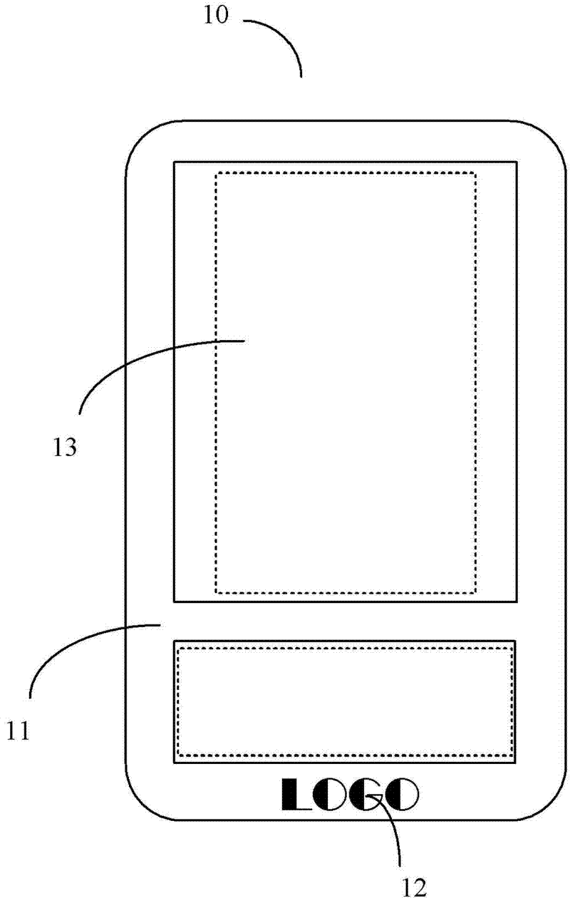 Shell and manufacturing method thereof