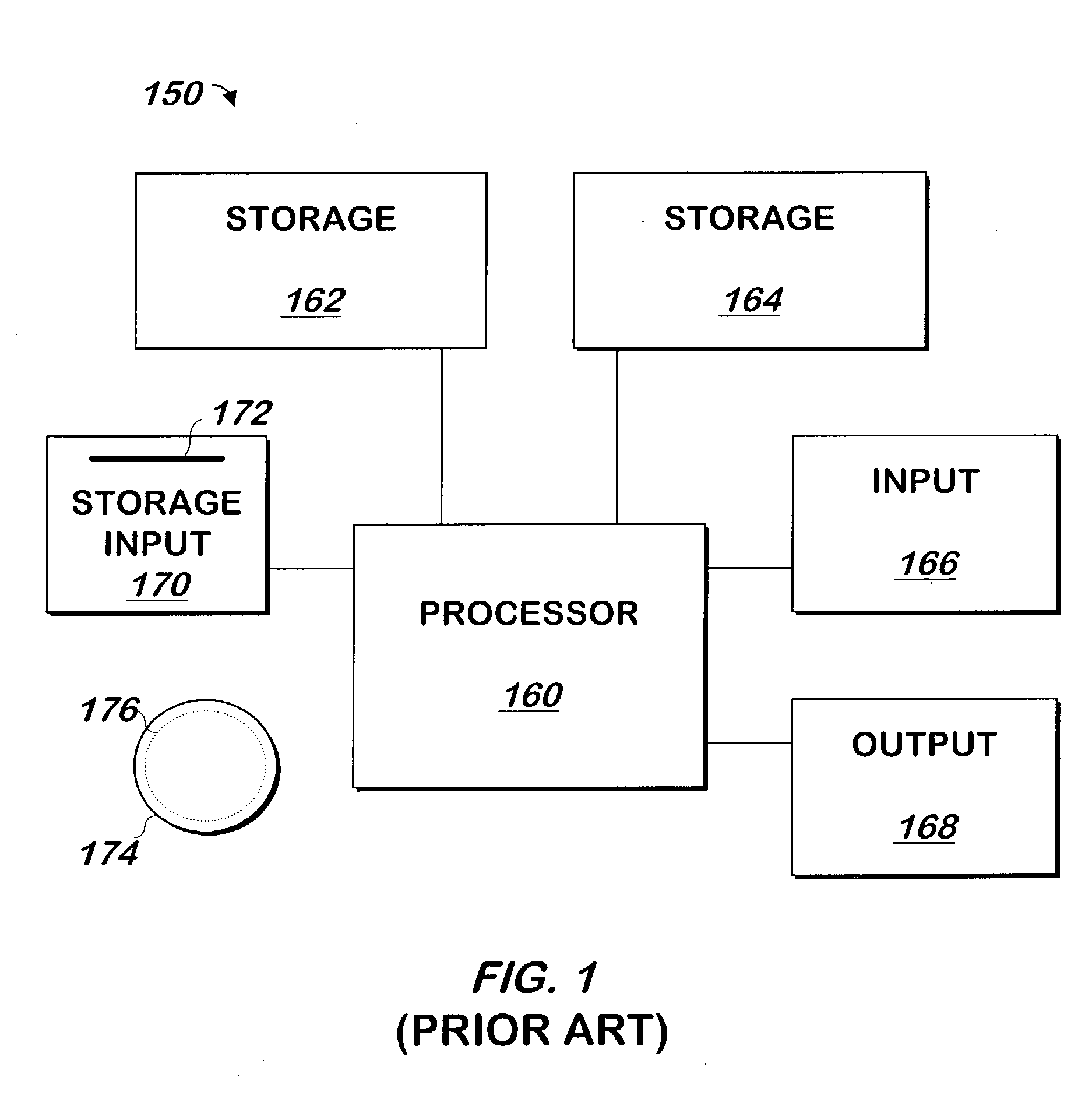 Method and apparatus for authentication of users and web sites