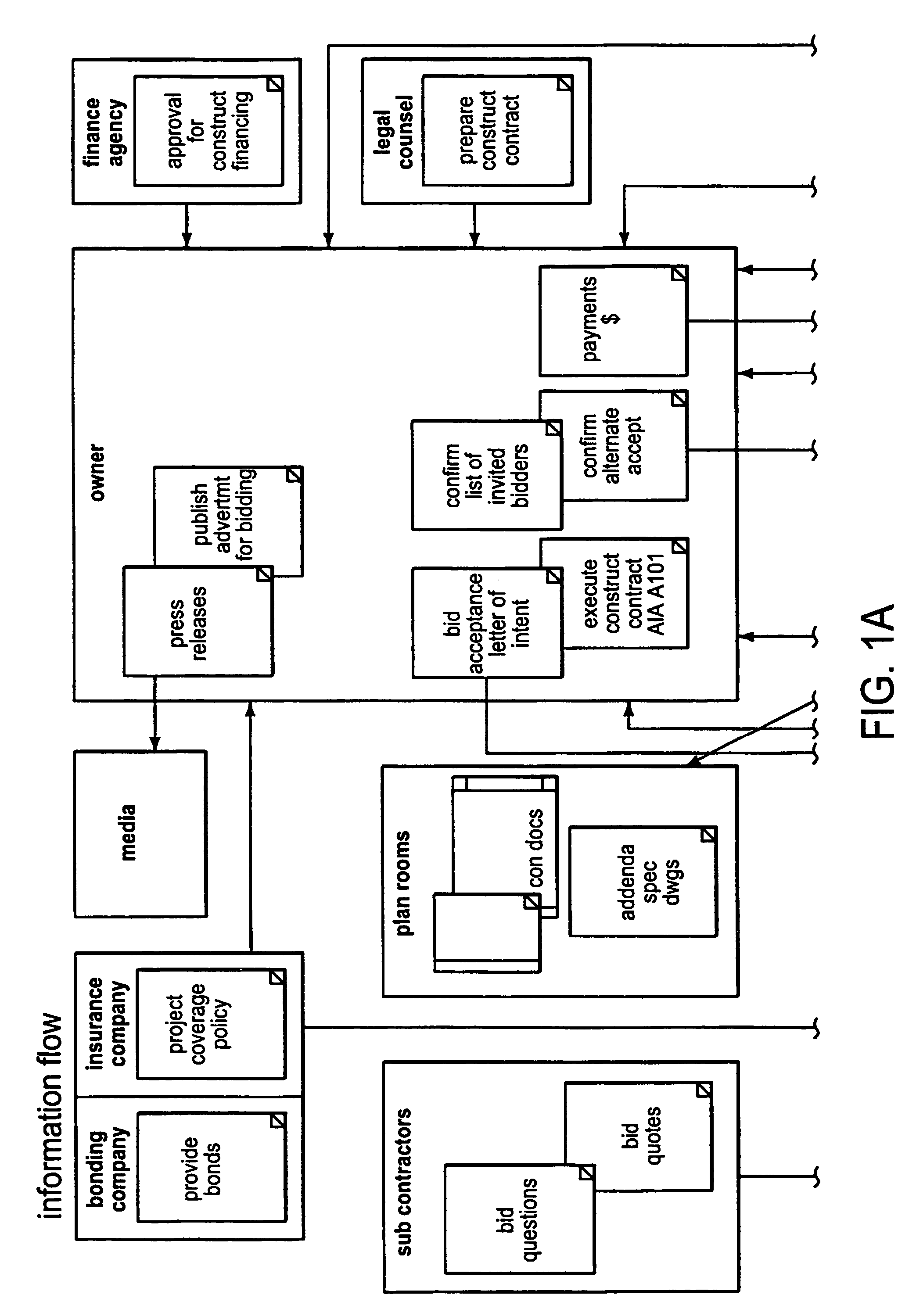 Method and apparatus for providing access to and working with architectural drawings on the internet