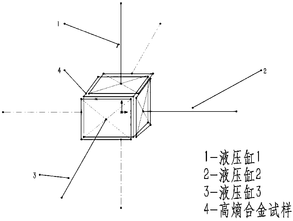 Material constitutive test method under complex stress condition