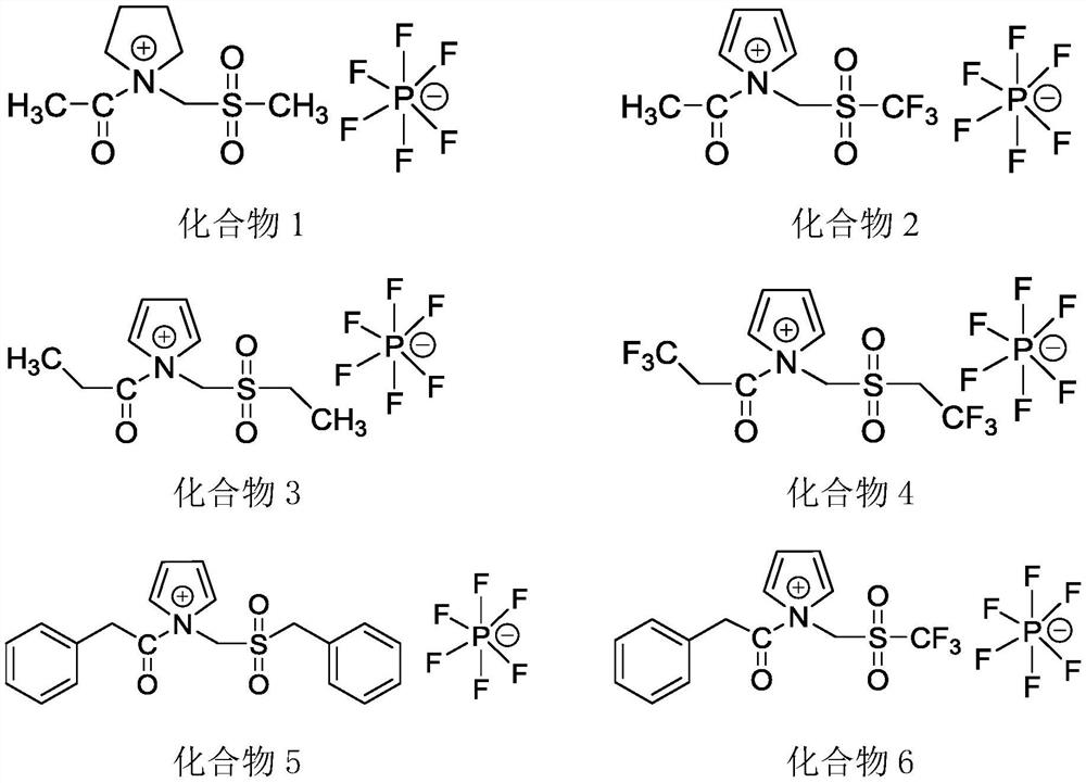 Electrolyte for improving high-temperature performance of lithium ion battery and lithium ion battery