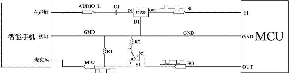 Modulation mode and communication circuit based on mobile phone audio interface and communication method of communication circuit based on mobile phone audio interface