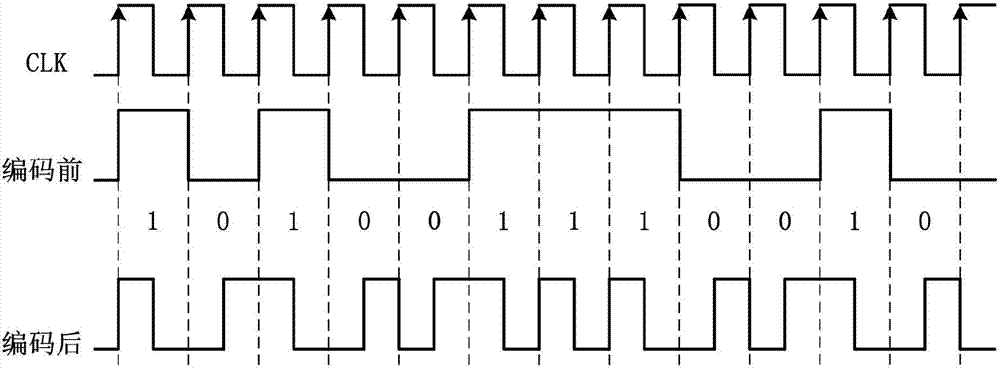Modulation mode and communication circuit based on mobile phone audio interface and communication method of communication circuit based on mobile phone audio interface