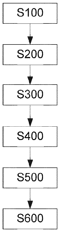 Circuit device and method for ascertaining a state of a locking conductor loop