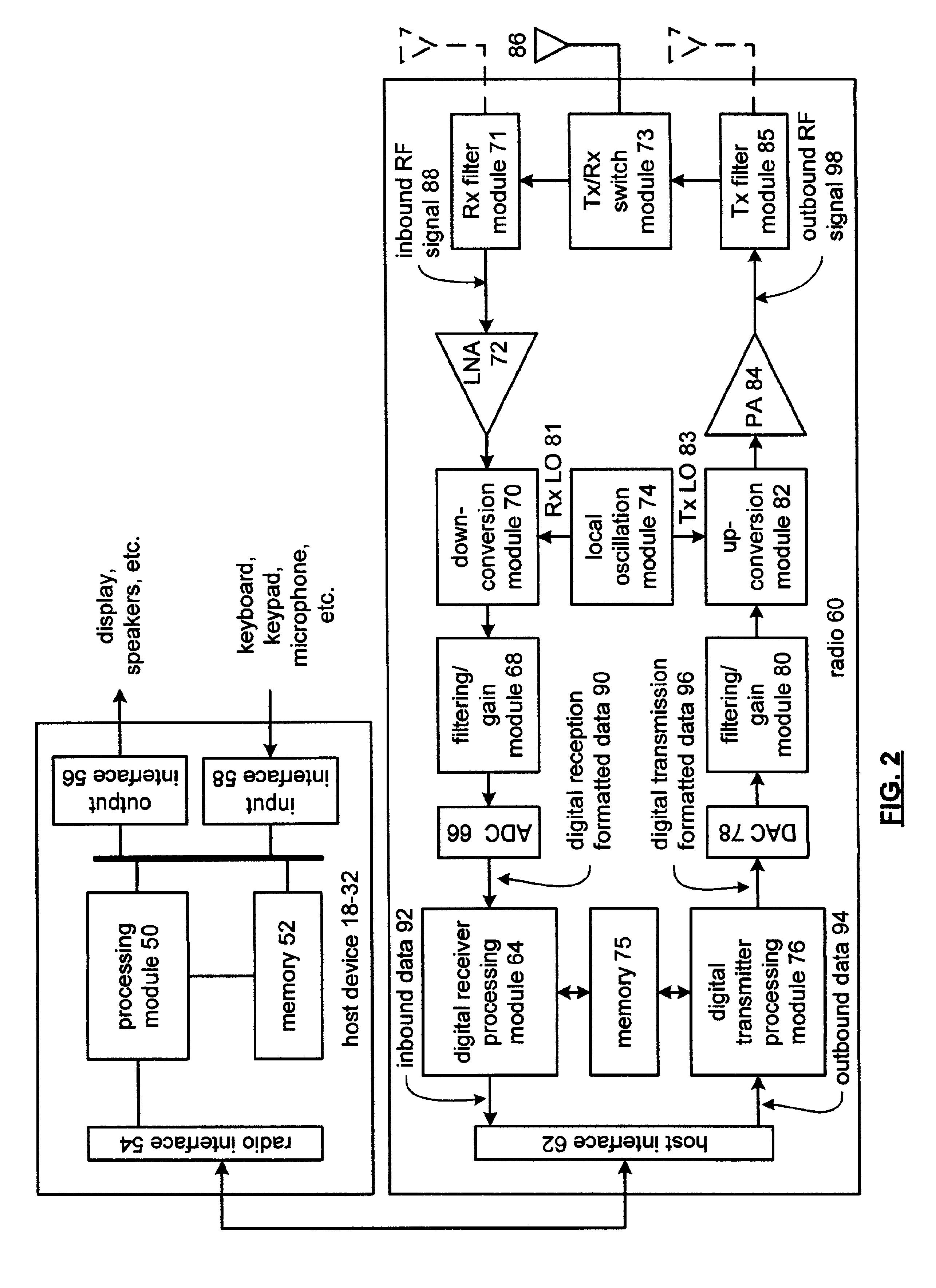 Unconditionally stable on-chip filter and applications thereof
