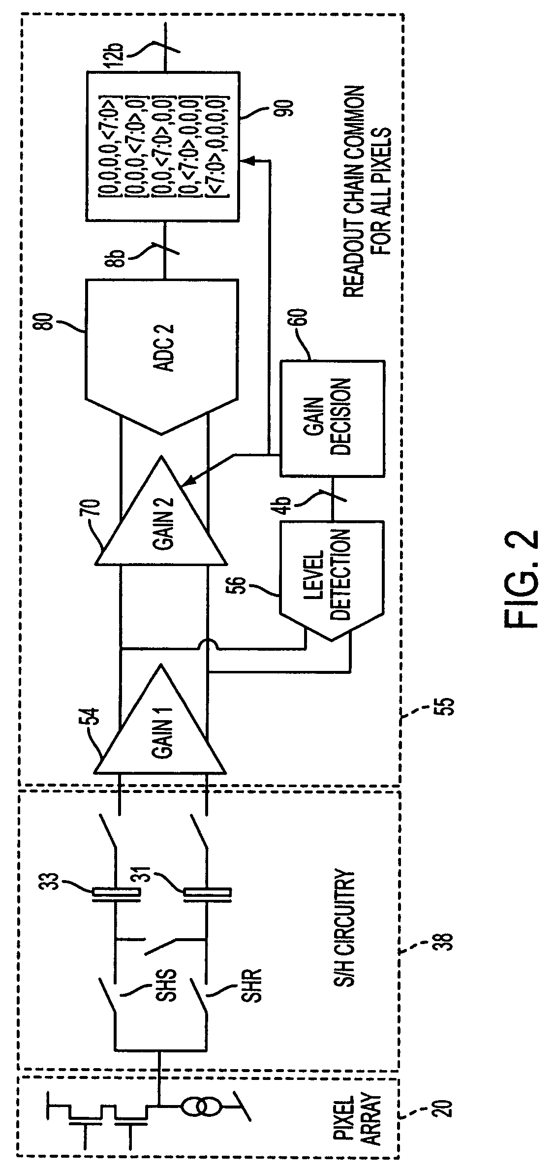 Readout technique for increasing or maintaining dynamic range in image sensors