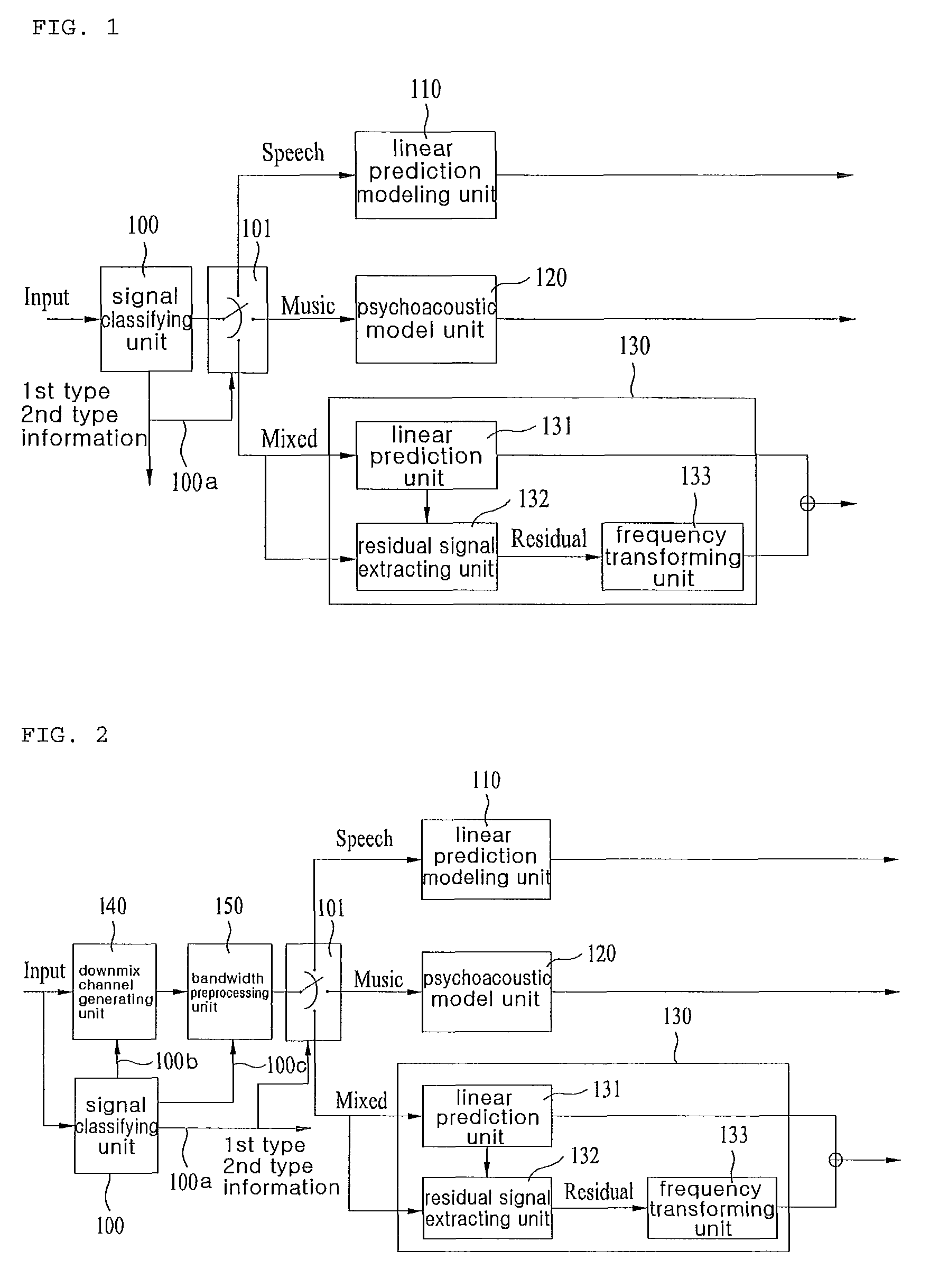 Method and an apparatus for processing a signal