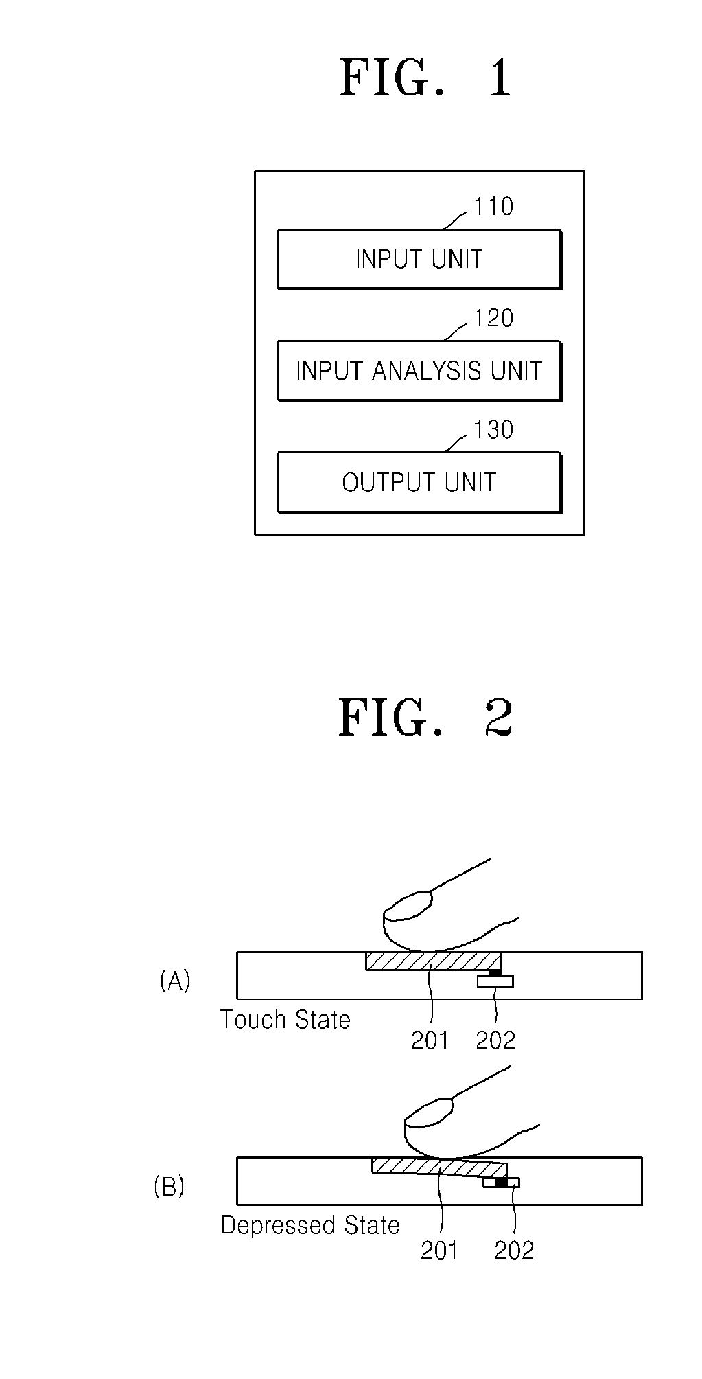 Information input system and method using extension key