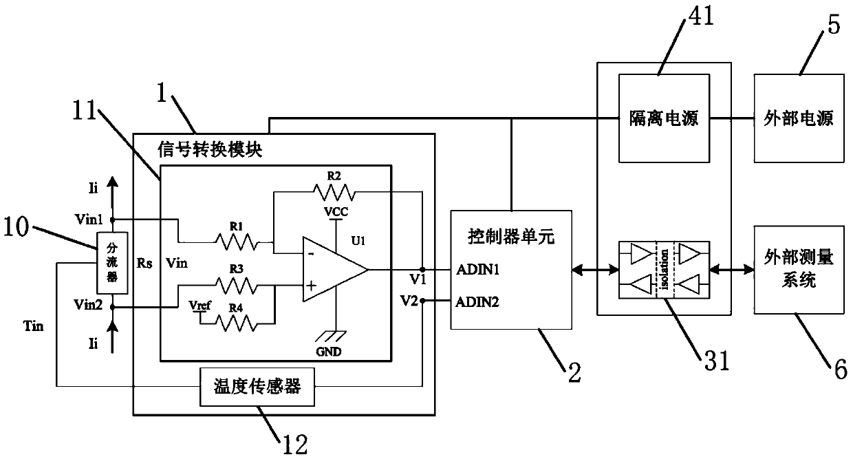 Current measurement device and current measurement method based on current divider