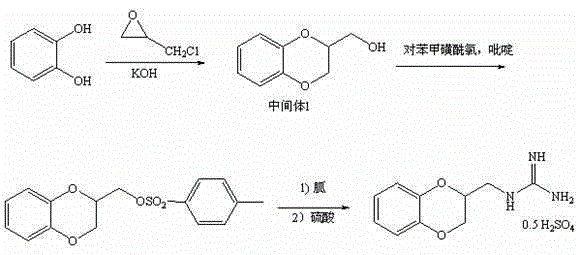 Guanoxan sulfate synthesis method