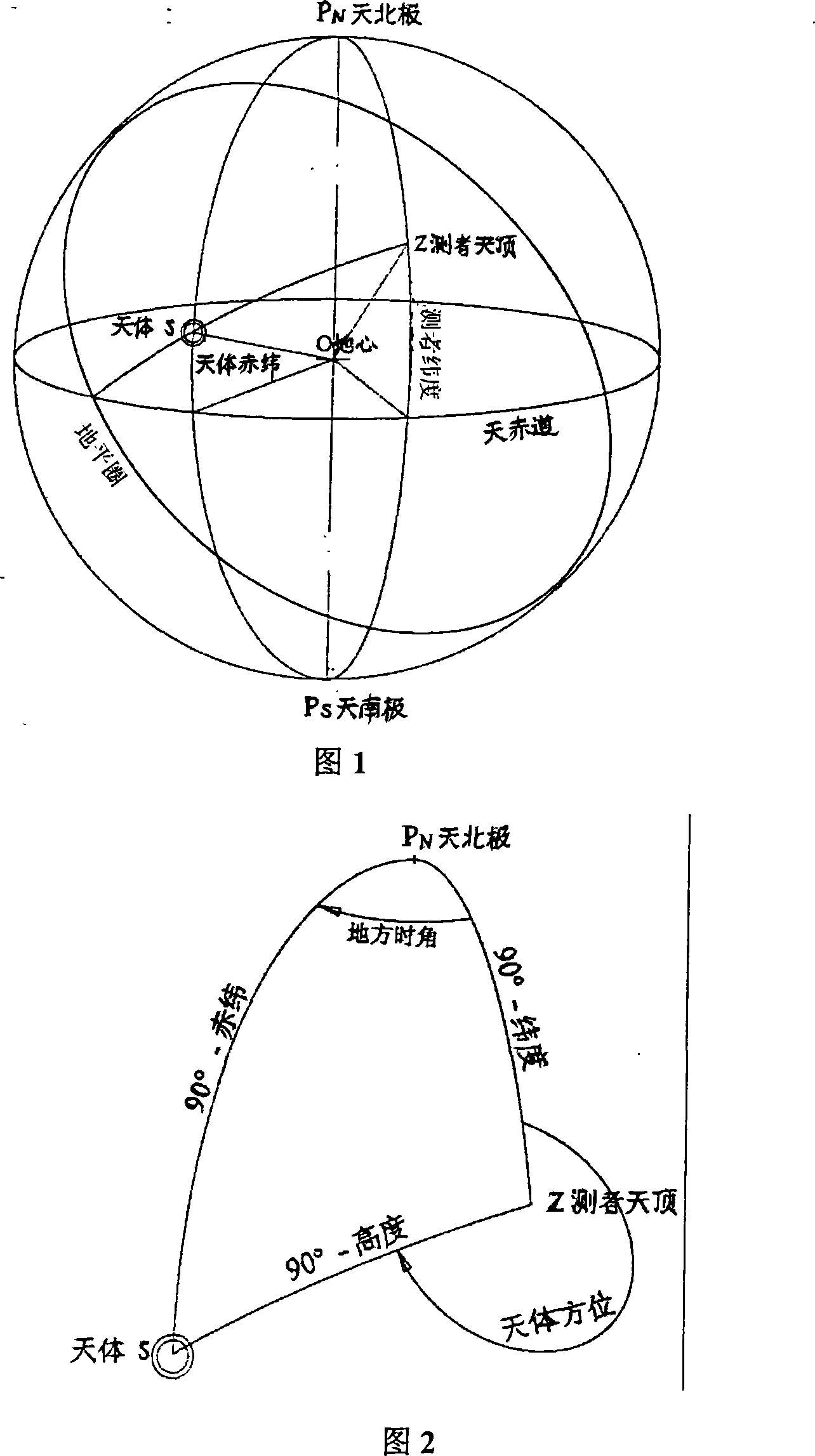 Method for automatically computing sun direction and automatic calculator thereof