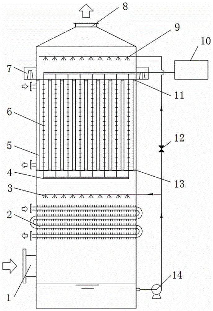 A high-efficiency wet electrostatic precipitator purification device and method for flue gas after wet desulfurization