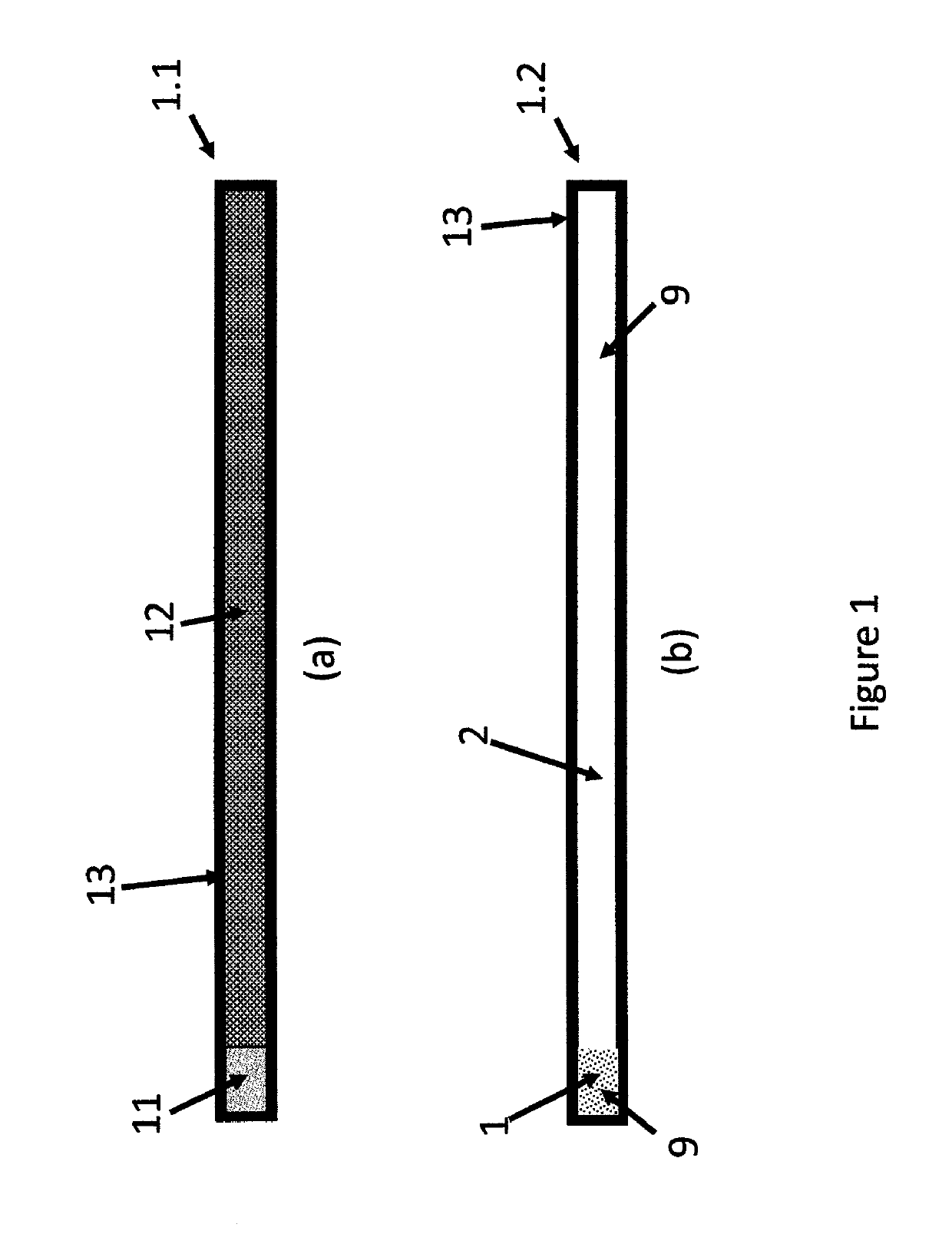Indicating devices based on lateral diffusion of a mobile phase through a non-porous stationary phase
