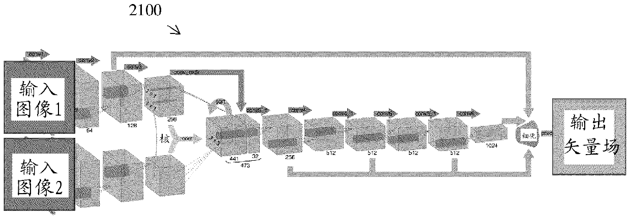 Method and system for image registration using an intelligent artificial agent