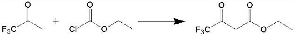 Synthetic method of ethyl 4,4,4-trifluoroacetoacetate