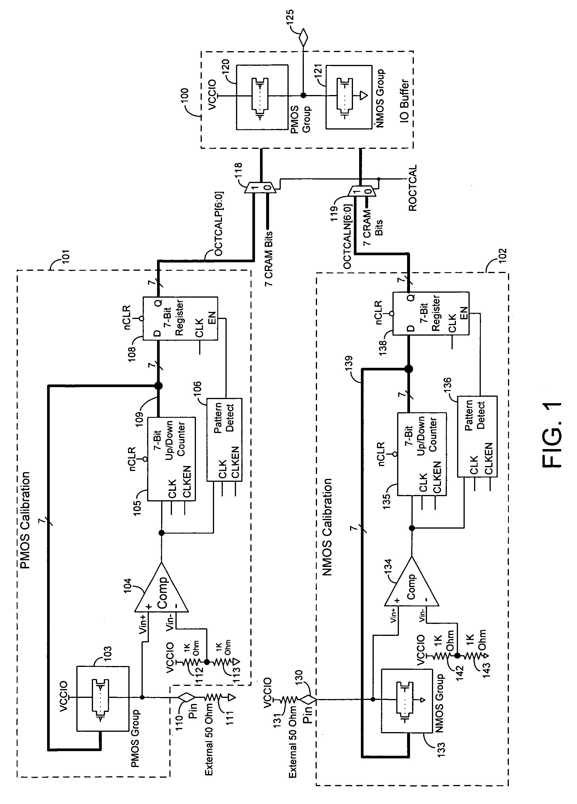 On-chip termination with calibrated driver strength