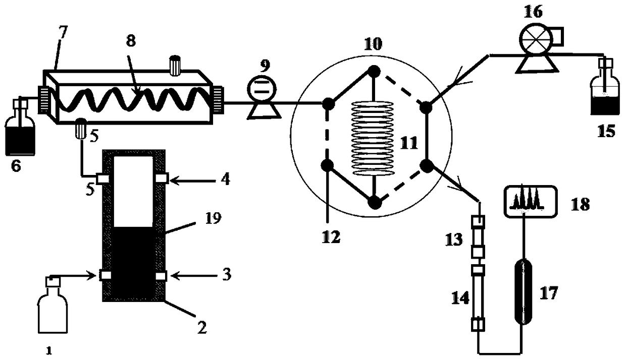 An analysis device and method for online determination of trace fluoride ions in blood samples