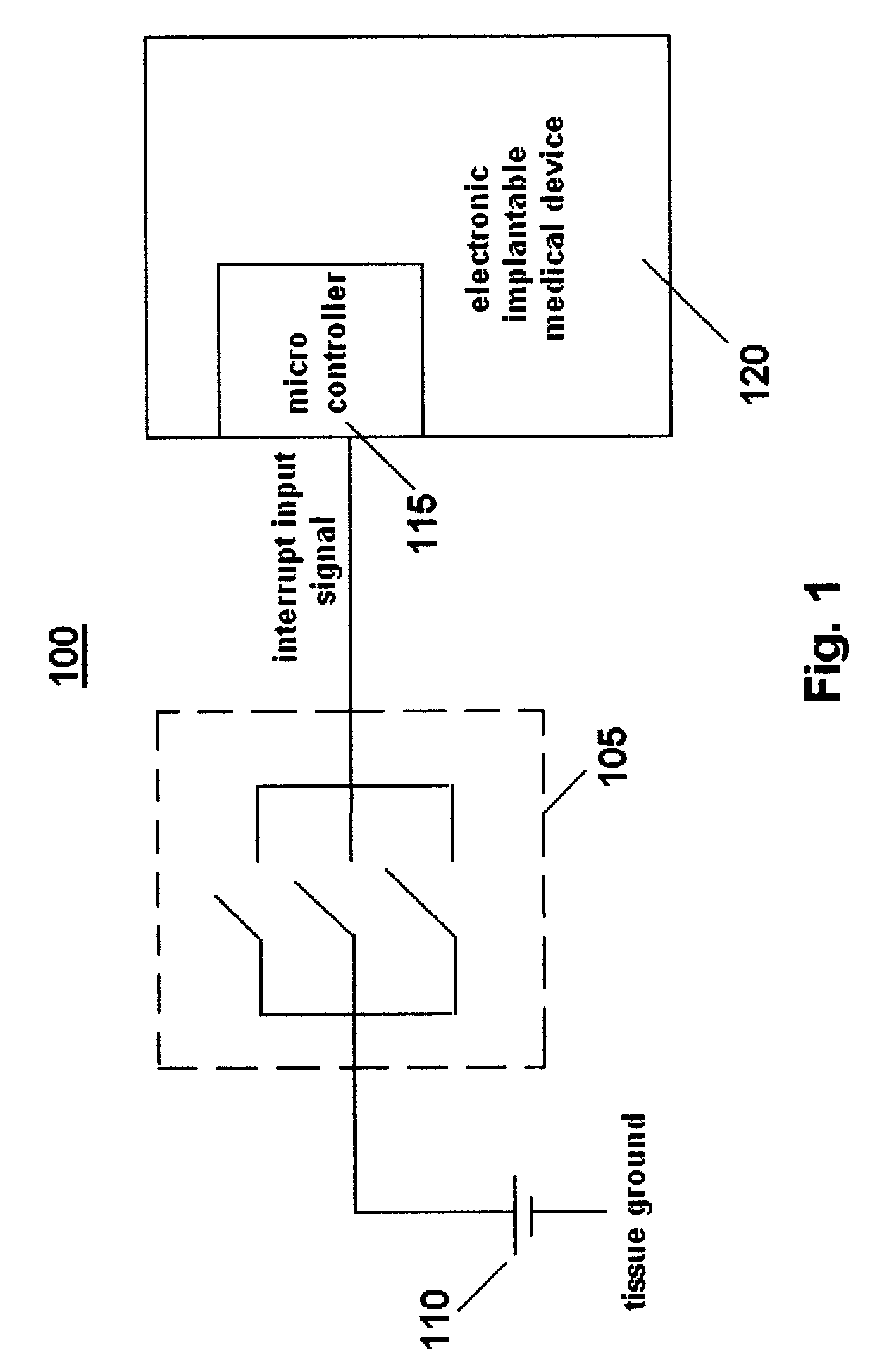 System and method for controlling an implantable medical device subject to magnetic field or radio frequency exposure