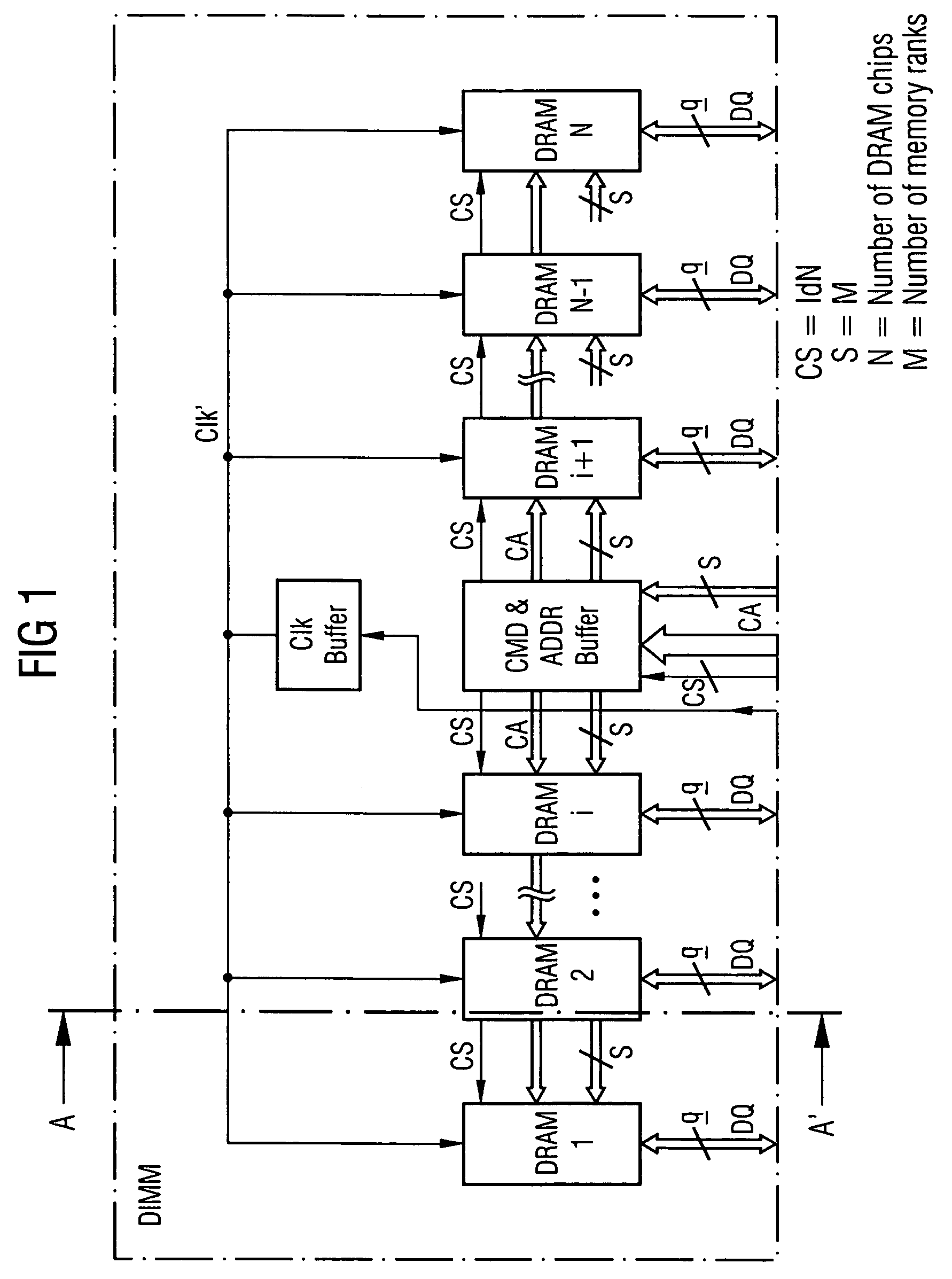 Memory rank decoder for a multi-rank Dual Inline Memory Module (DIMM)