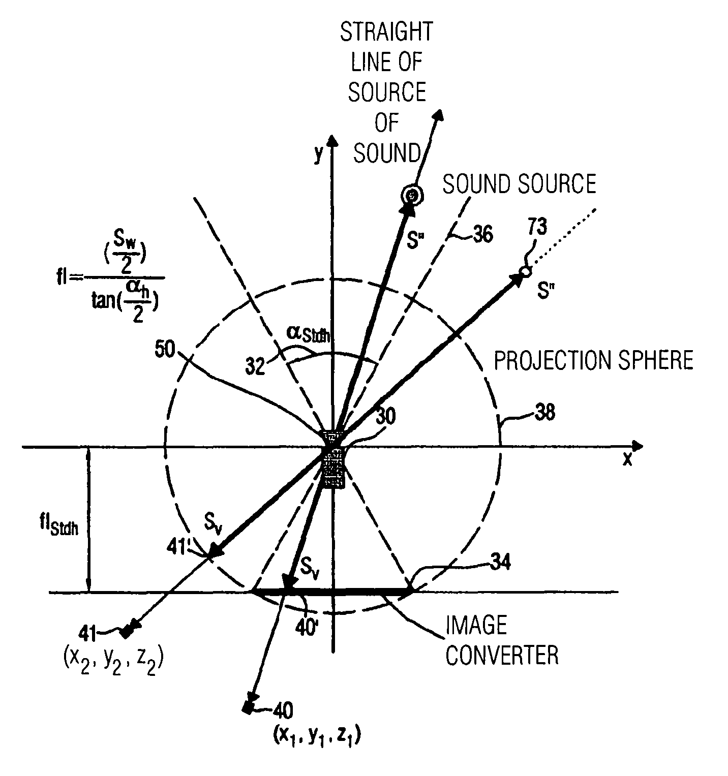 Device and method for determining a reproduction position