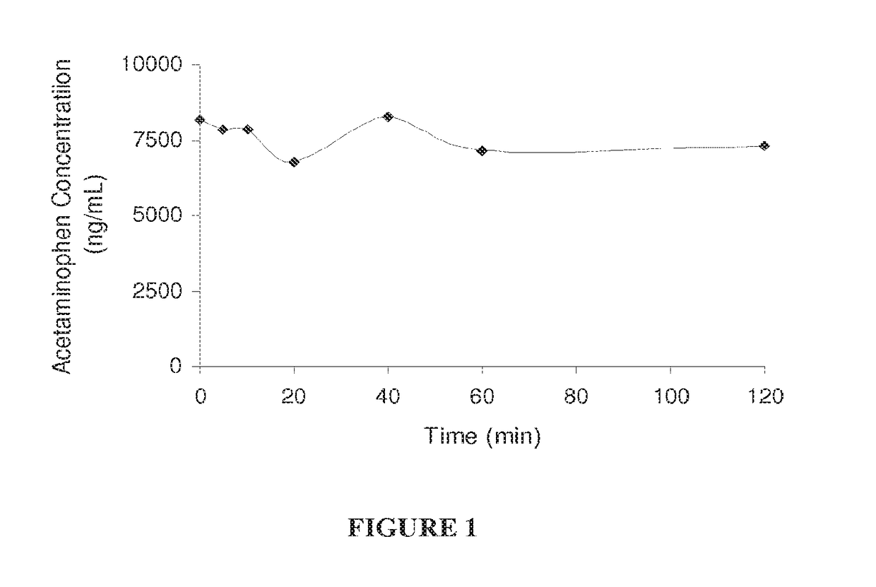 Hepatoprotectant acetaminophen mutual prodrugs