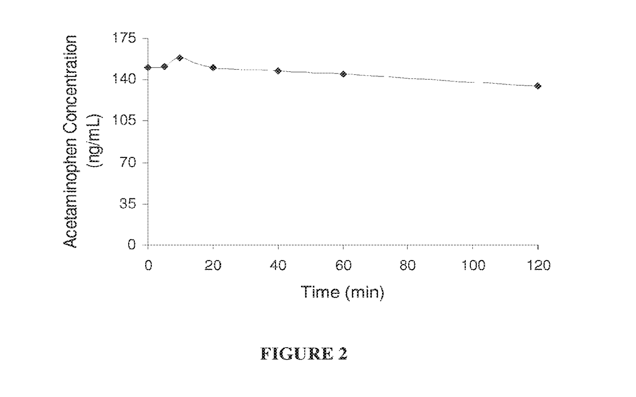 Hepatoprotectant acetaminophen mutual prodrugs